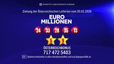 Euromillionen