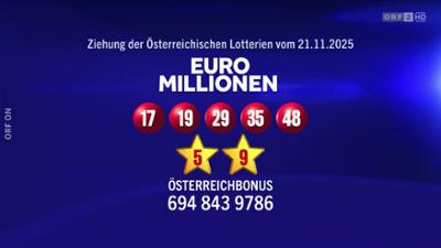 Euromillionen