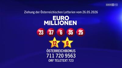 Euromillionen