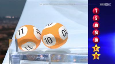 Euromillionen