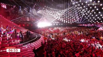 Guten Morgen Österreich