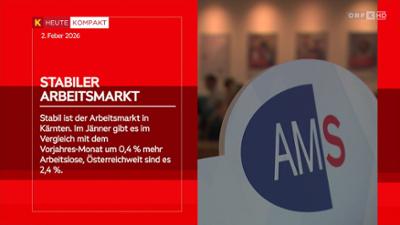 heute kompakt: Kärnten heute kompakt