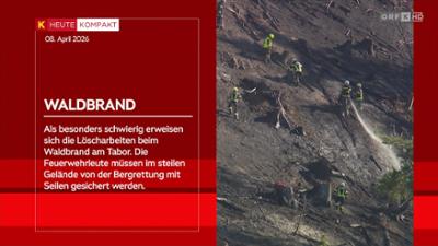 heute kompakt: Kärnten heute kompakt