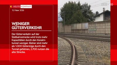 heute kompakt: Kärnten heute kompakt