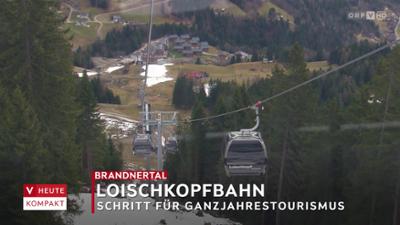 heute kompakt: Vorarlberg heute kompakt