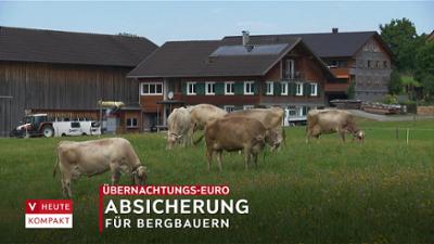 heute kompakt: Vorarlberg heute kompakt
