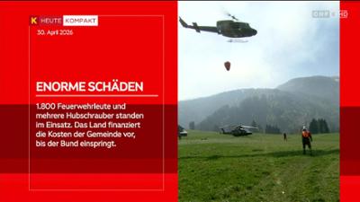 heute kompakt: Kärnten heute kompakt