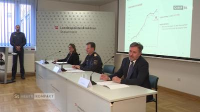 heute kompakt: Steiermark heute kompakt