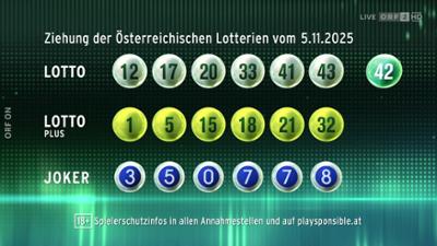 Lotto 6 aus 45