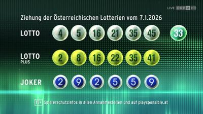 Lotto 6 aus 45