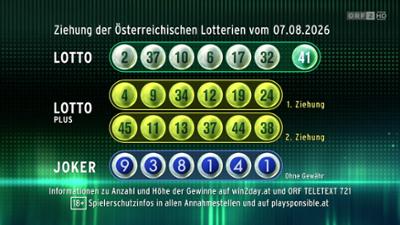 Lotto 6 aus 45: Bonus-Ziehung