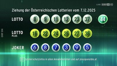 Lotto 6 aus 45: Sonntagziehung