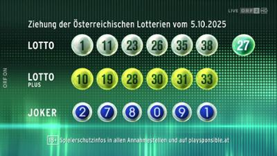 Lotto 6 aus 45: Mittwochziehung