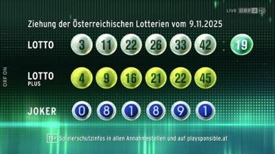 Lotto 6 aus 45