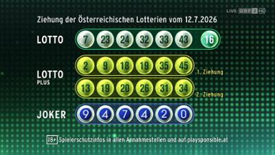 Lotto 6 aus 45
