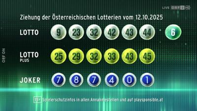 Lotto 6 aus 45