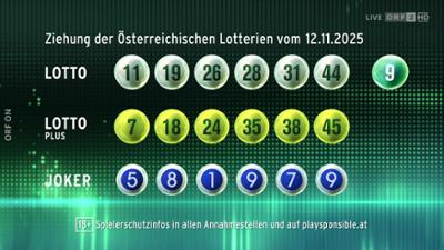 Lotto 6 aus 45
