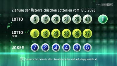 Lotto 6 aus 45: Ziehung am Mittwoch
