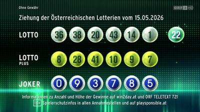 Lotto 6 aus 45