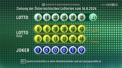 Lotto 6 aus 45