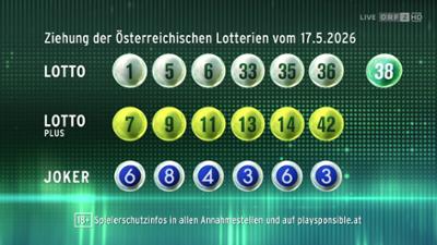 Lotto 6 aus 45: Ziehung am Sonntag