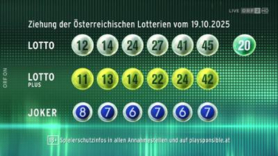 Lotto 6 aus 45