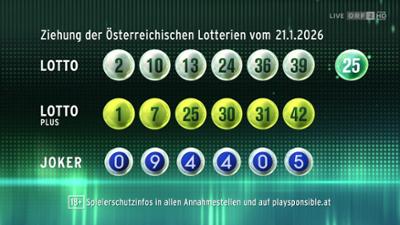 Lotto 6 aus 45