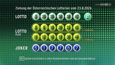 Lotto 6 aus 45