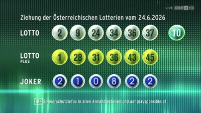 Lotto 6 aus 45