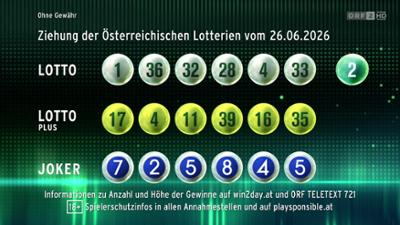 Lotto 6 aus 45