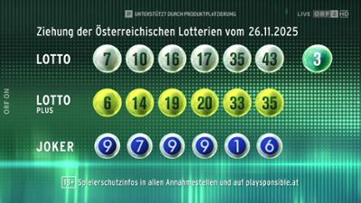 Lotto 6 aus 45