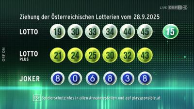 Lotto 6 aus 45