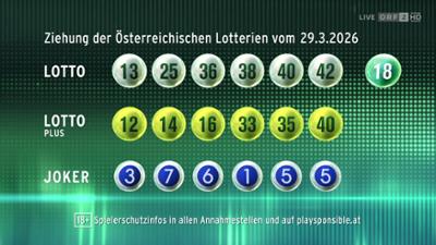 Lotto 6 aus 45: Sonntagziehung