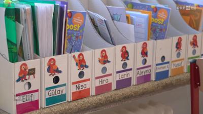 Niederösterreich heute