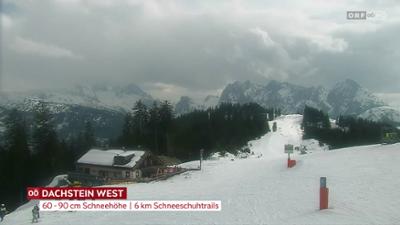 Schneeberichte Oberösterreich: Pisteninformation