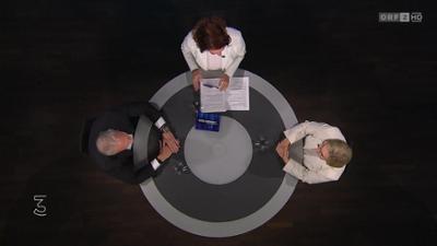 Streitfrage Erbschaftssteuer: Was braucht Österreich?: 3 Am Runden Tisch