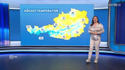 Wetter: [WETTER] ZIB