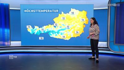 Wetter: [WETTER] ZIB