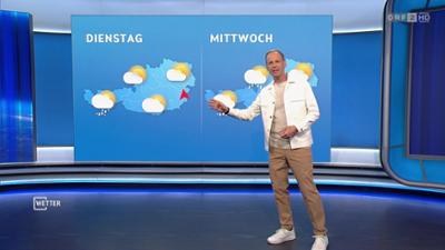 Wetter: ZIB 13
