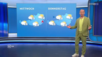 Wetter: [WETTER] ZIB