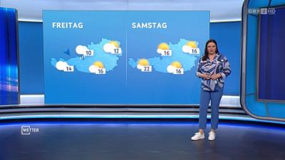 Wetter: [WETTER] ZIB