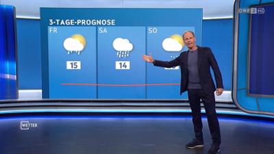 Wetter: [WETTER] ZIB