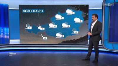 Wetter: [WETTER] ZIB