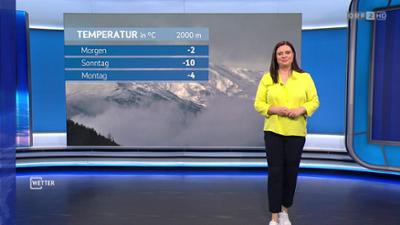 Wetter: [WETTER] ZIB