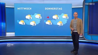 Wetter: [WETTER] ZIB