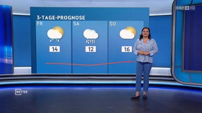 Wetter: ZIB 13