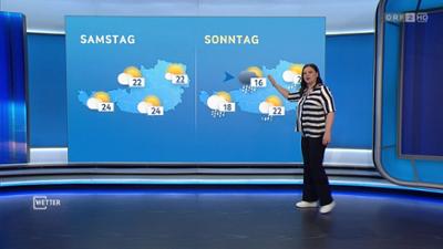Wetter: [WETTER] ZIB