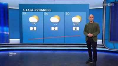 Wetter: [WETTER] ZIB