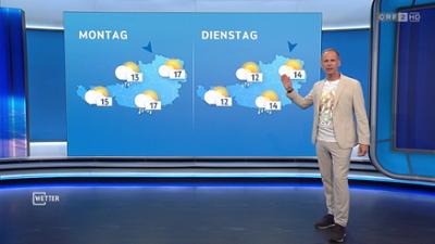 Wetter: [WETTER] ZIB