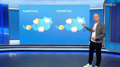 Wetter: [WETTER] ZIB